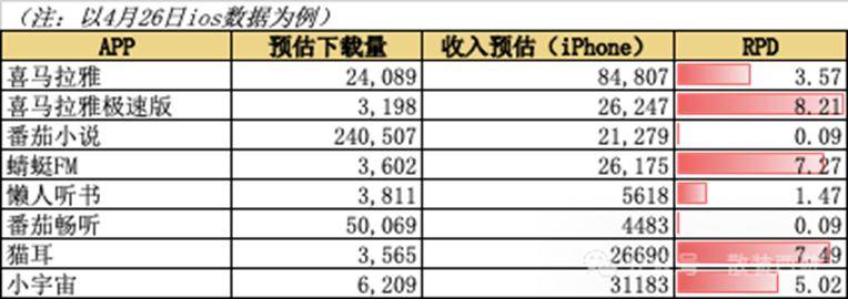 雄安暑期托管首日：兴趣+实践，拒绝“纯看护”